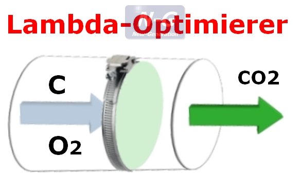 Lambda Optimiser